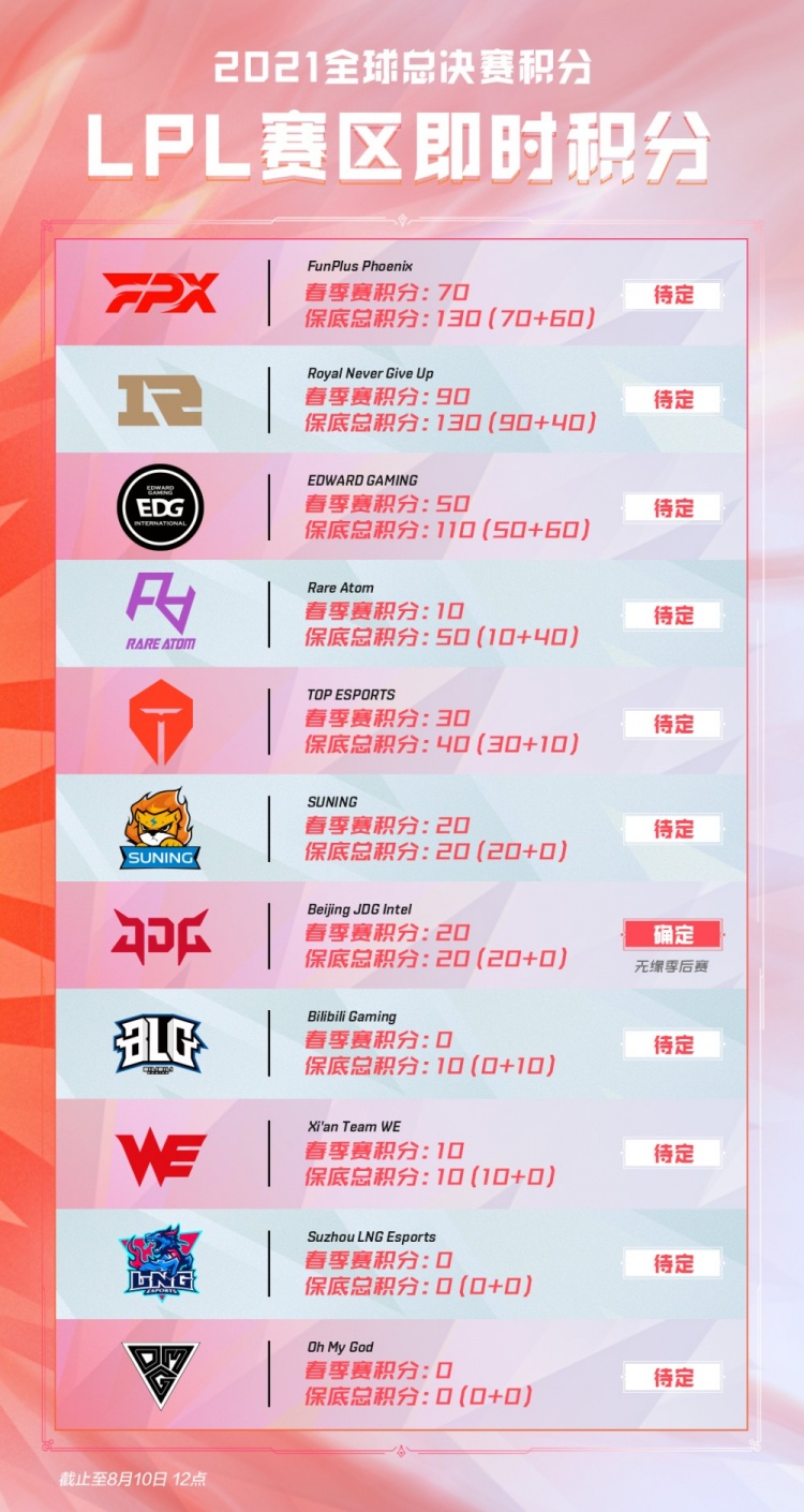 是积分的再 是积分的再