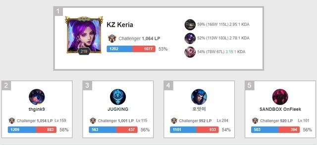 版权与社区 版权与社区